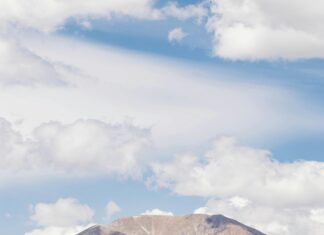 Highlands Ranch, CO United States: Discover Hidden Gems Today!